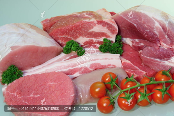 肉