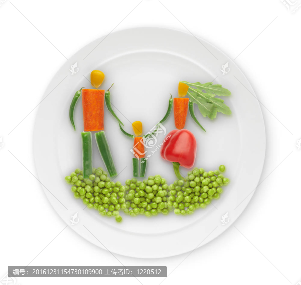 健康的食物