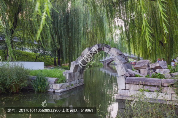 圓明園殘橋