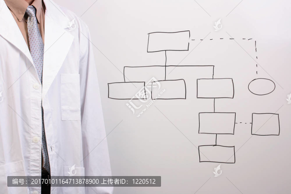 穿著白大褂的人