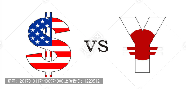 美元對(duì)日元