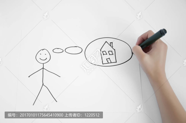 房地產(chǎn)。需要家庭觀念。