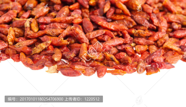 Piri,Piri