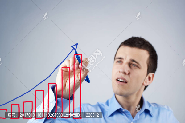 計劃的成功