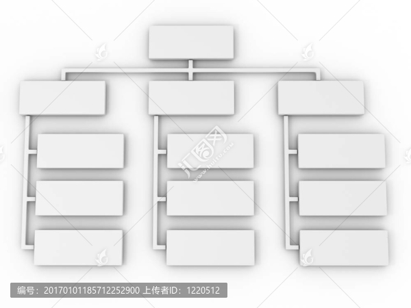 摘要結(jié)構(gòu)。3d