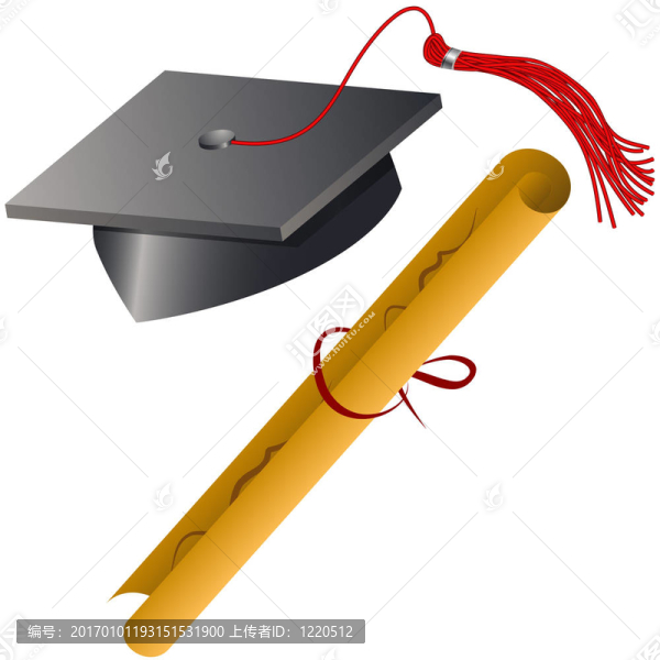 Graduation,Cap和文憑集