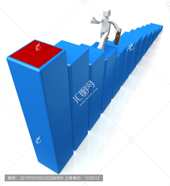 經(jīng)營目標與成功理念