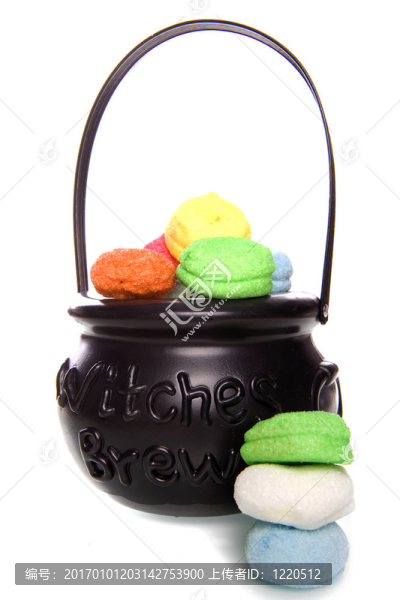 BREW