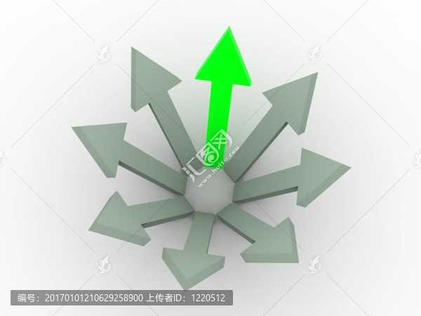 指針