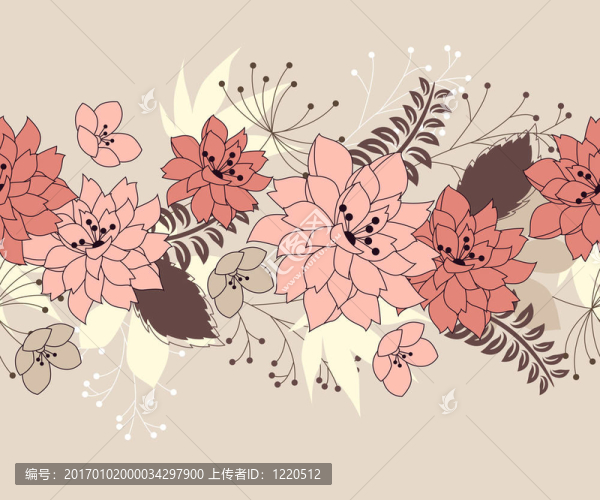 無縫的粉紅色邊境森林花草
