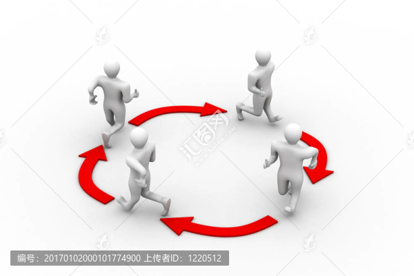 業(yè)務(wù)網(wǎng)絡(luò)
