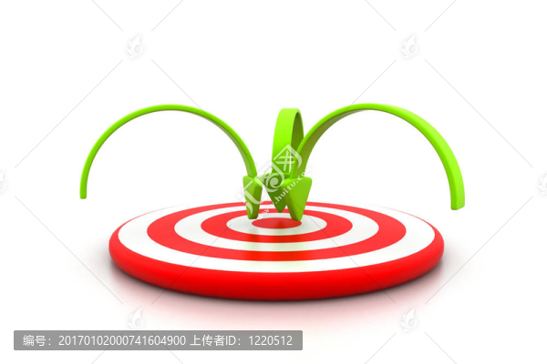 競爭理念