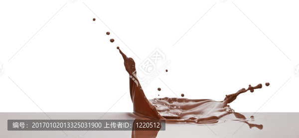 巧克力飛濺