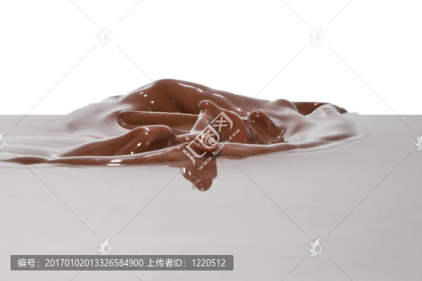 巧克力飛濺