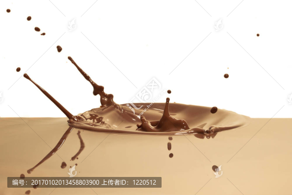 巧克力飛濺