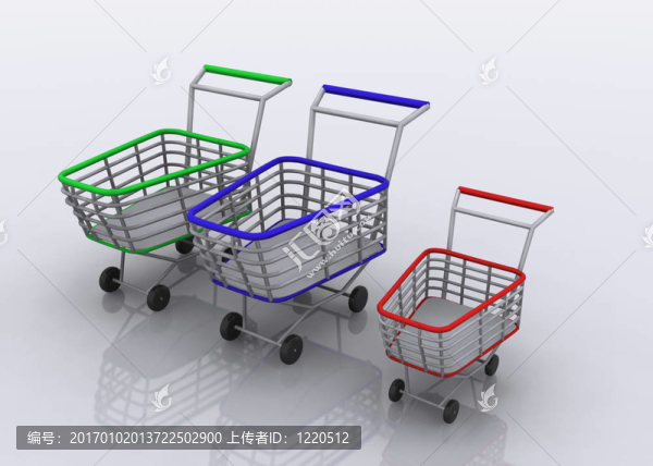 購物的概念