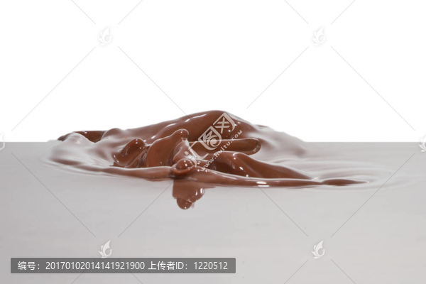 巧克力飛濺