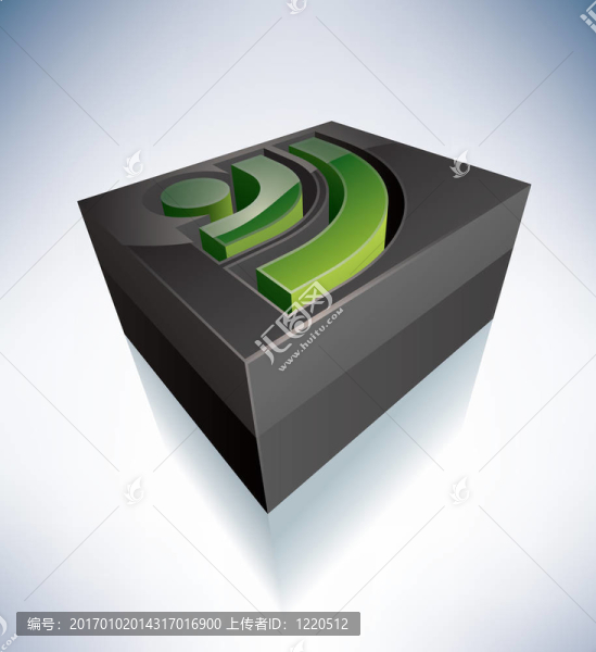 3D符號：RSS