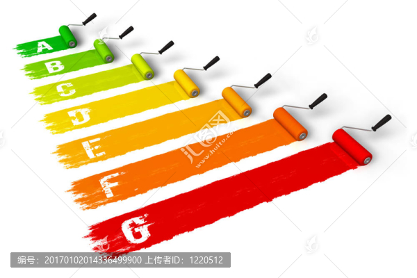 能源效率的概念