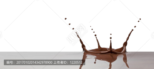 巧克力飛濺