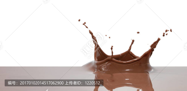 巧克力飛濺
