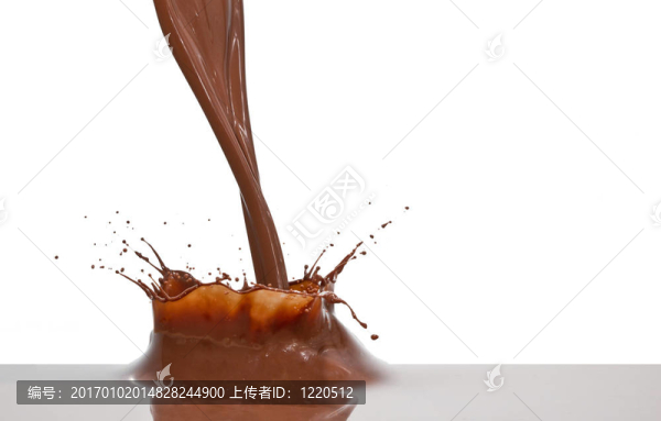 巧克力飛濺