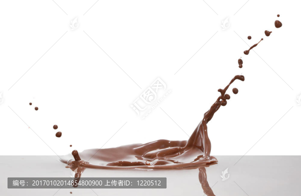 巧克力飛濺