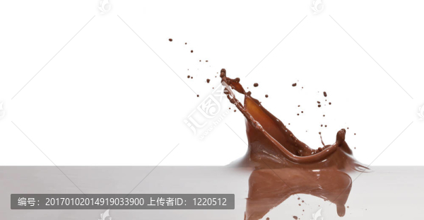 巧克力飛濺