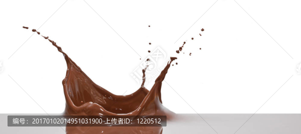 巧克力飛濺