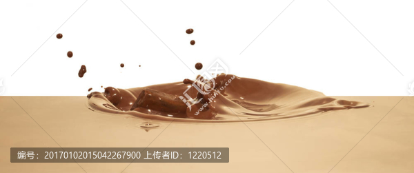 巧克力飛濺