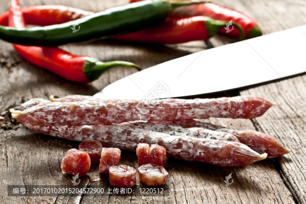 意大利臘腸