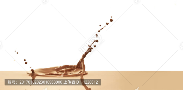 巧克力飛濺