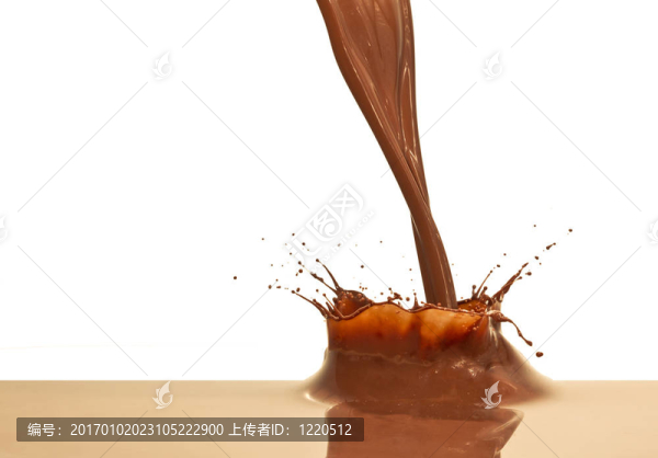 巧克力飛濺