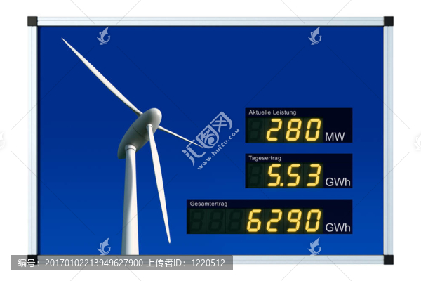 風(fēng)力發(fā)電顯示器