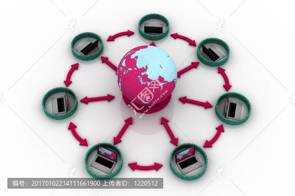 全球通信的概念