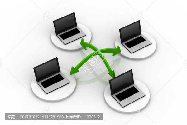 互聯(lián)網(wǎng)概念
