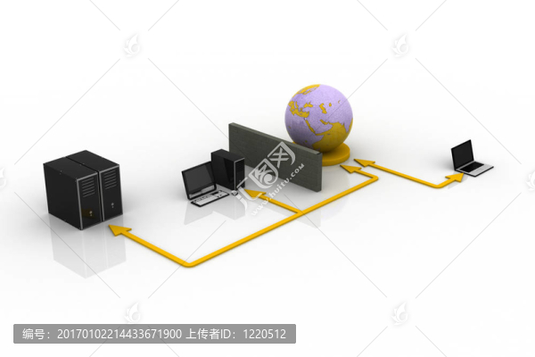 互聯(lián)網(wǎng)概念