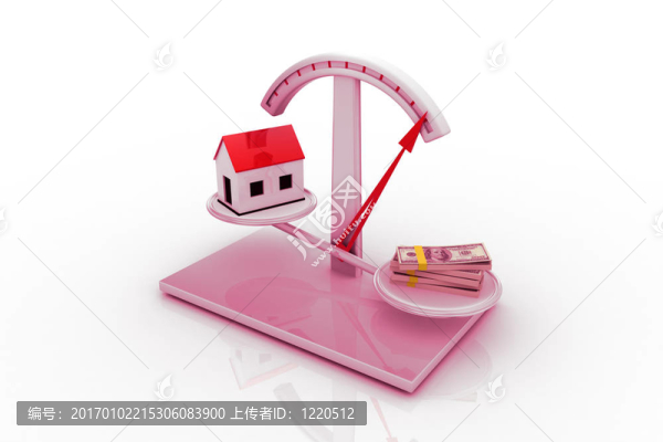 三維的尺度