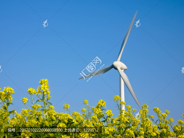 風(fēng)力發(fā)電機(jī)組