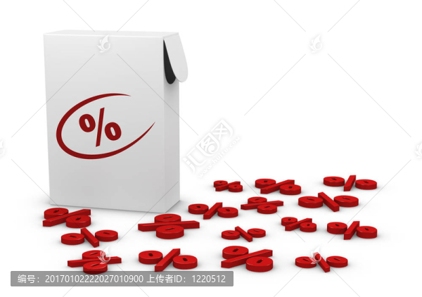 百分比符號(hào)