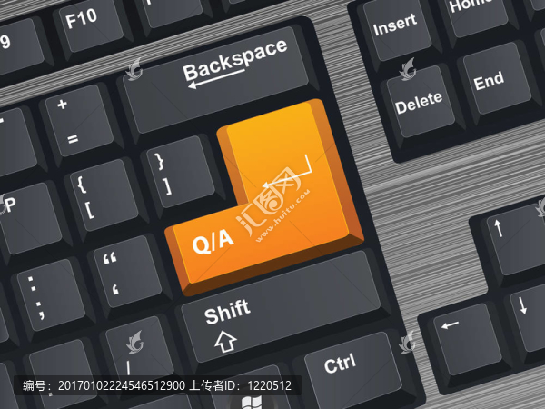 Q