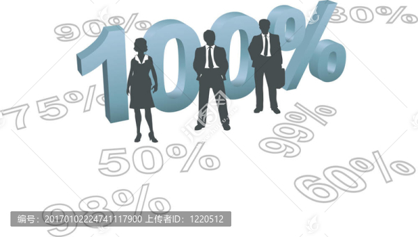 人們選擇100的質量努力