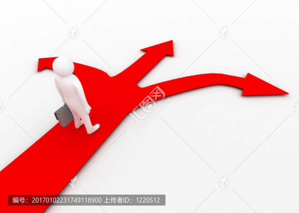 三維人的選擇方向