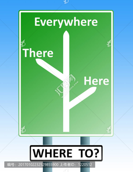 哪里的路標(biāo)
