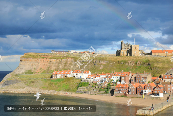 懸崖在Whitby；英國(guó)