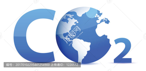 化學(xué)符號CO2