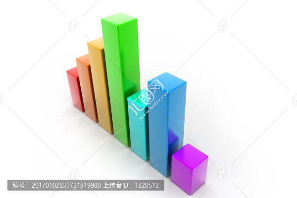 簡單的業(yè)務(wù)圖