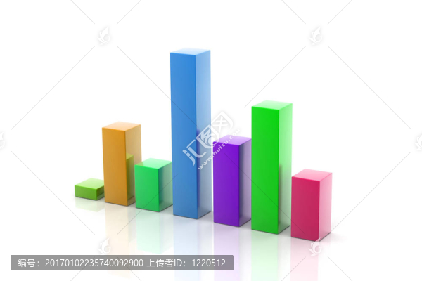 商業(yè)圖