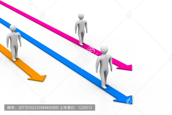選擇正確的方向