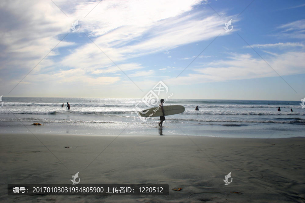 沖浪者在森塞特